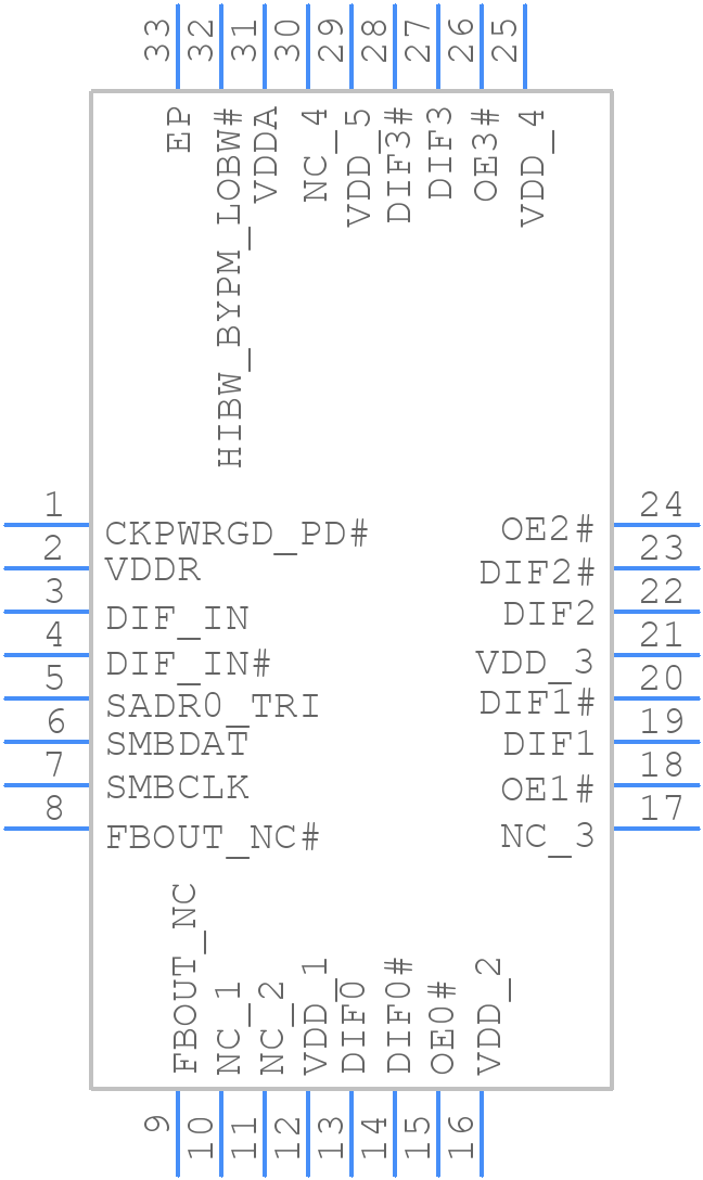 9ZXL0451EKILF - Renesas Electronics - PCB symbol