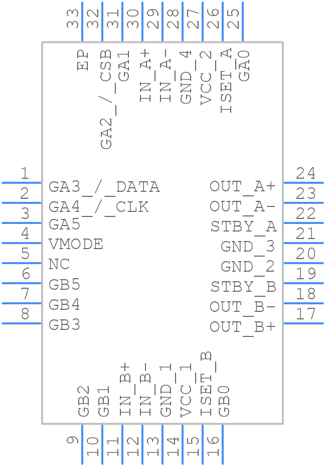 F1240NBGI8 - Renesas Electronics - PCB symbol