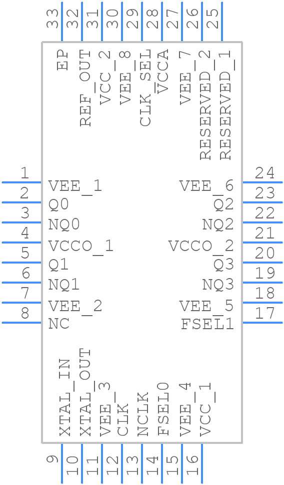 8V89704ANLGI8 - Renesas Electronics - PCB symbol