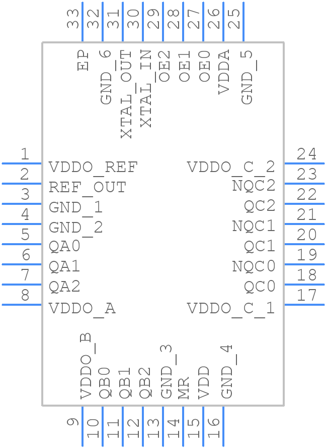 8402015AKILF/W - Renesas Electronics - PCB symbol