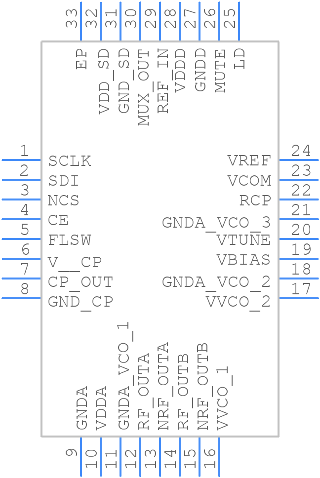 8V97051ANLGI/W - Renesas Electronics - PCB symbol