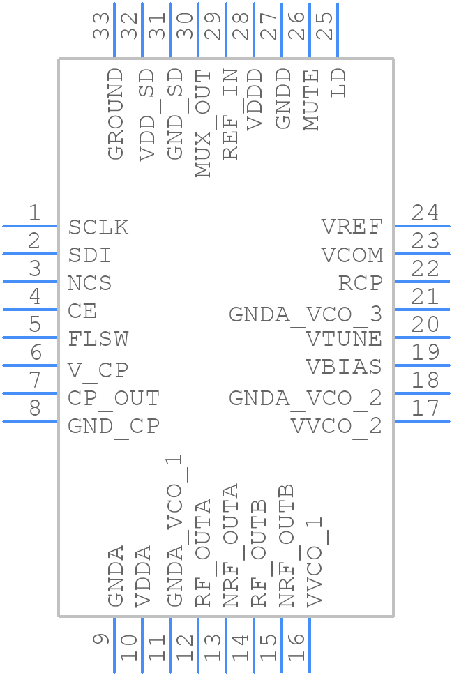 8V97051LNLGI8 - Renesas Electronics - PCB symbol