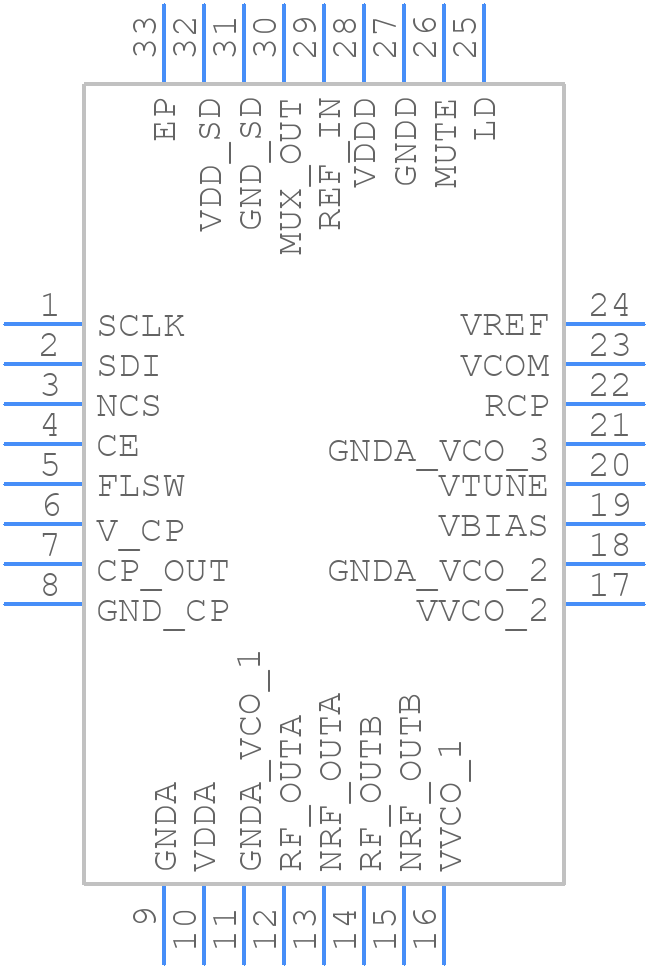 8V97051LNLGI/W - Renesas Electronics - PCB symbol