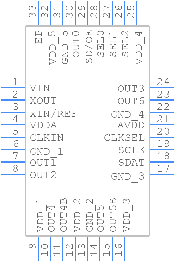 5V19EE903NLGI - Renesas Electronics - PCB symbol