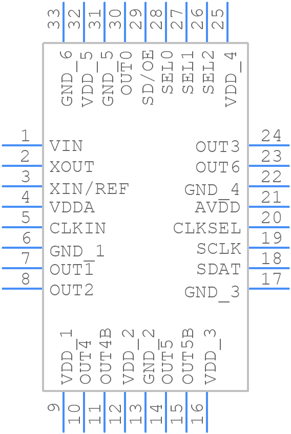 5V19EE903NLGI8 - Renesas Electronics - PCB symbol
