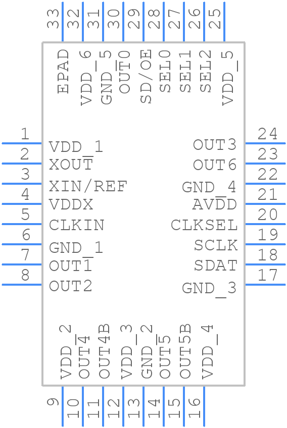 5V49EE901NLGI8 - Renesas Electronics - PCB symbol