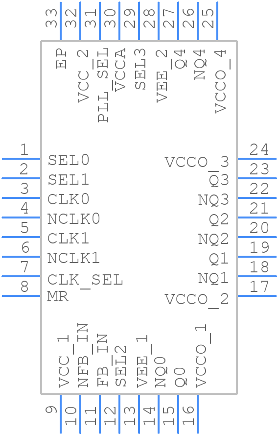 8735BKI-01LF - Renesas Electronics - PCB symbol