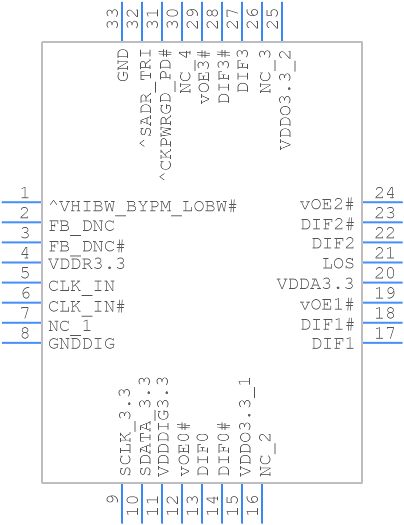 9DBL0443ANLGI8 - Renesas Electronics - PCB symbol