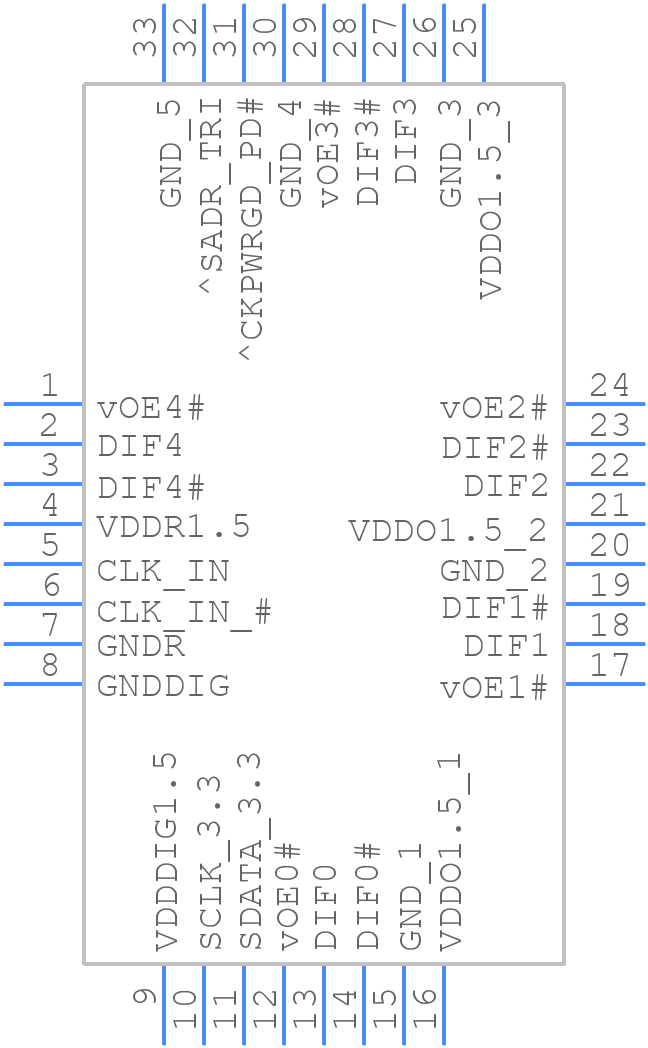 9DBU0531AKILF - Renesas Electronics - PCB symbol