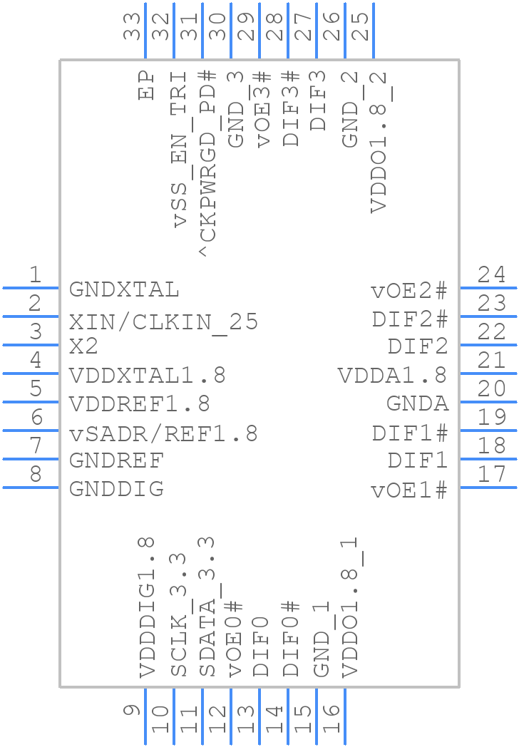 9FGV0431AKILFT - Renesas Electronics - PCB symbol