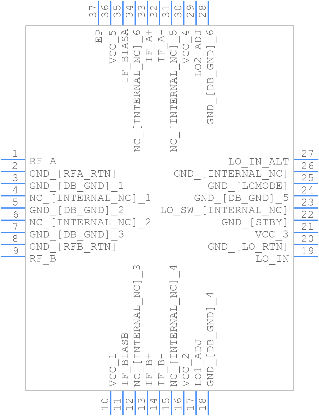 F1152NBGI8 - Renesas Electronics - PCB symbol