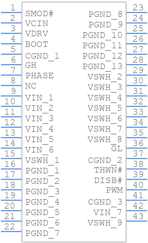 ZSPM9000AI1R - Renesas Electronics - PCB symbol