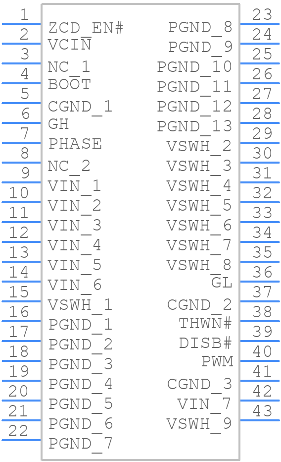 ZSPM9015ZI1R - Renesas Electronics - PCB symbol