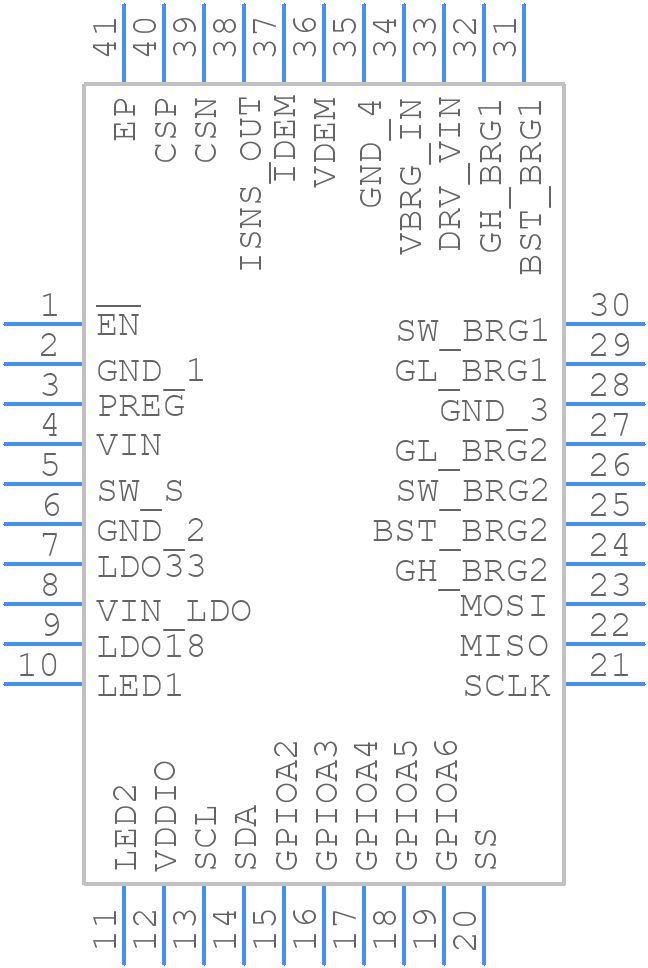 P9235A-RBNDGI8 - Renesas Electronics - PCB symbol
