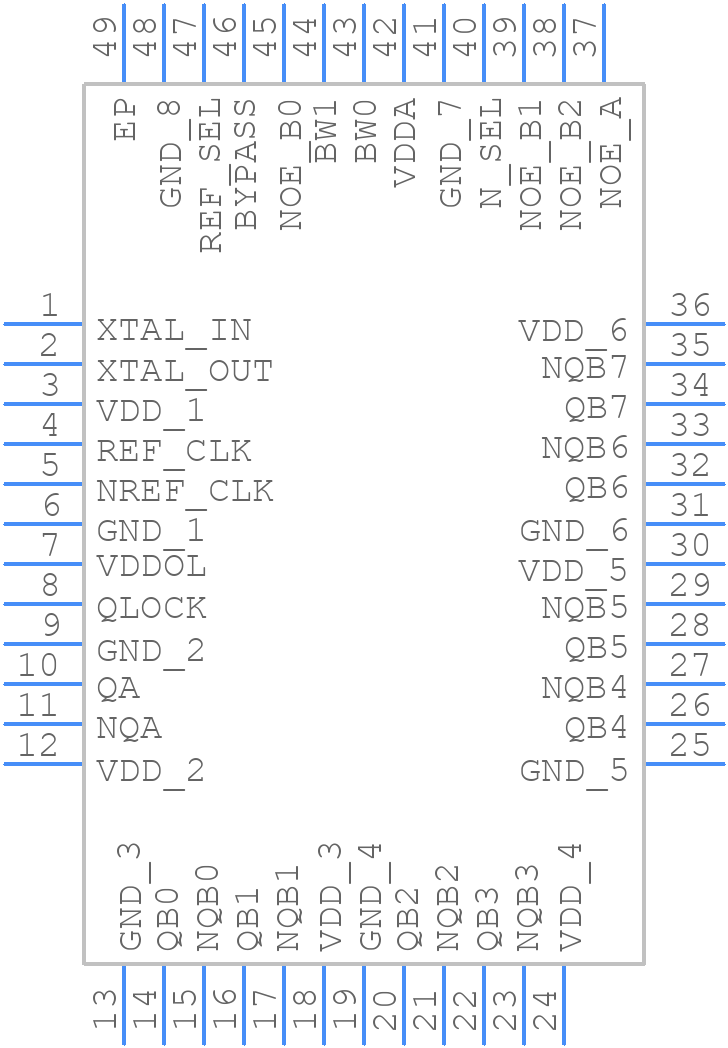 814S208BKILFT - Renesas Electronics - PCB symbol