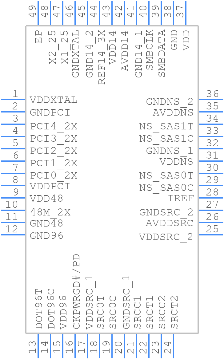 932SQ428AKLFT - Renesas Electronics - PCB symbol