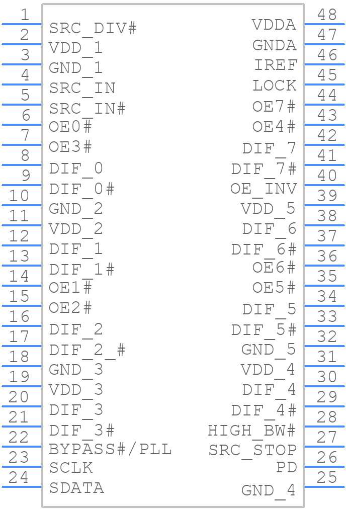 9DB801CGLFT - Renesas Electronics - PCB symbol