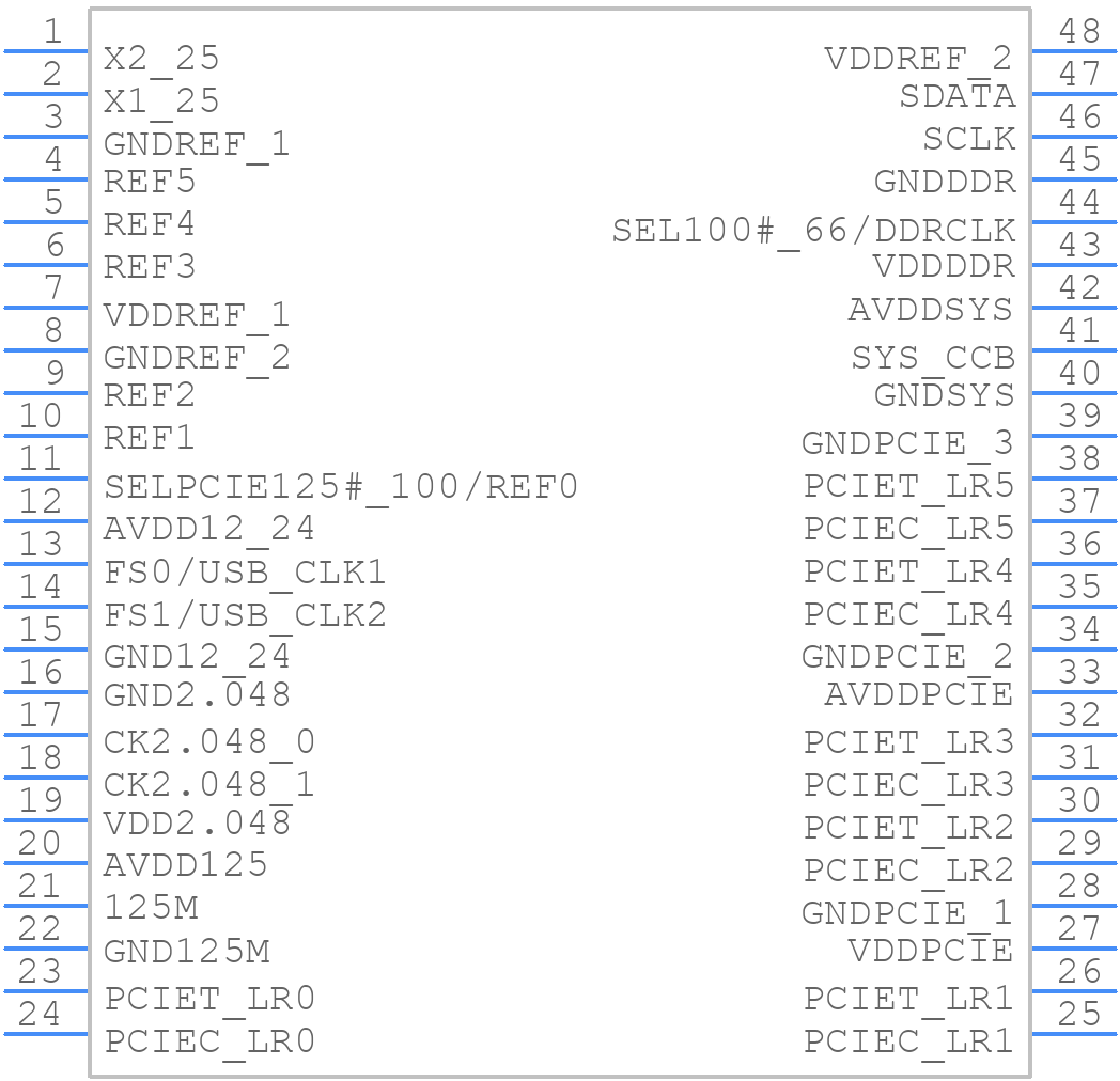 6V49205BPAGI - Renesas Electronics - PCB symbol