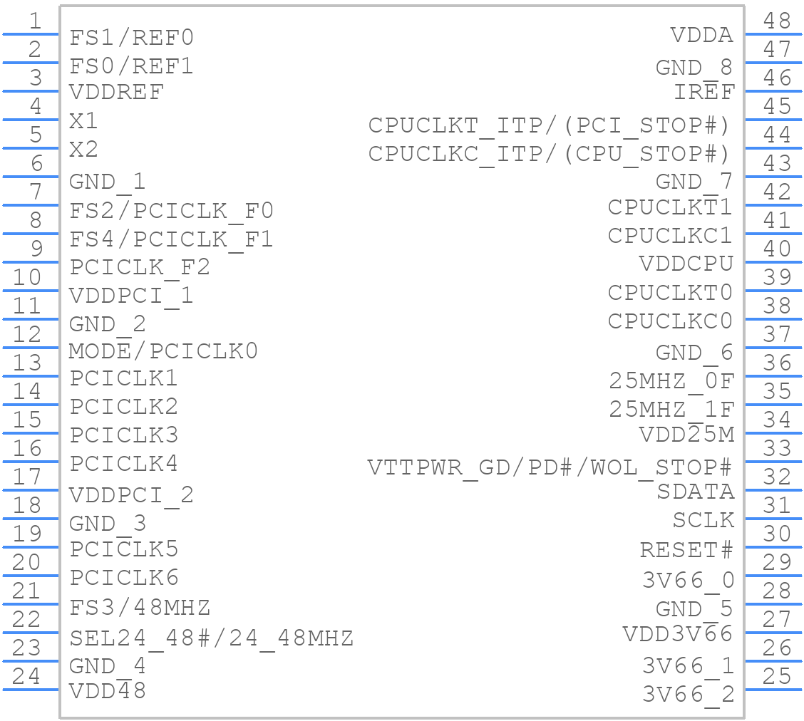 952926CGLF - Renesas Electronics - PCB symbol