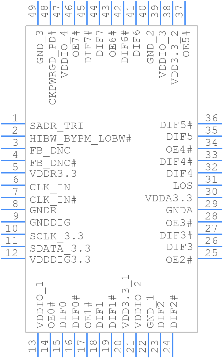 9DBL0843ANDGI8 - Renesas Electronics - PCB symbol