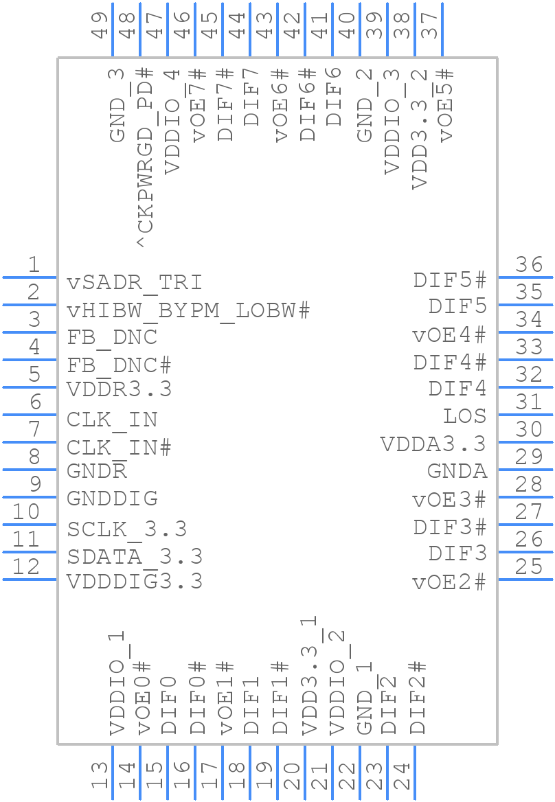 9DBL0853ANDGI - Renesas Electronics - PCB symbol