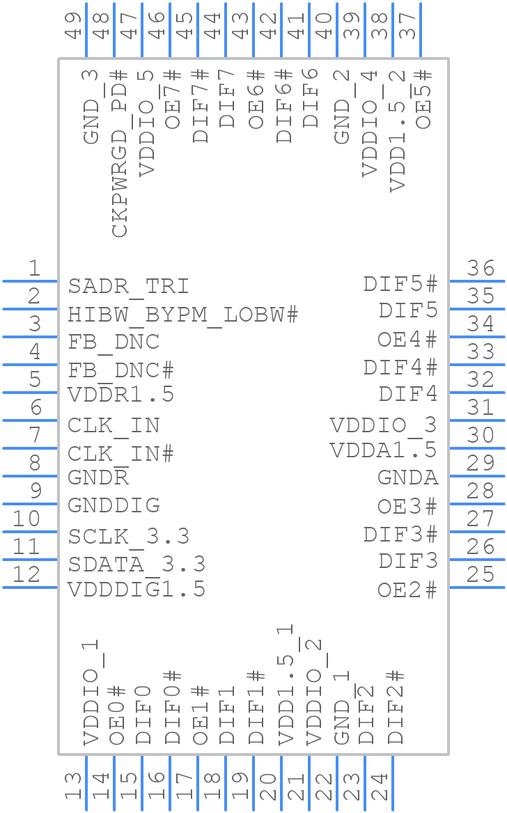 9DBU0831AKILF - Renesas Electronics - PCB symbol