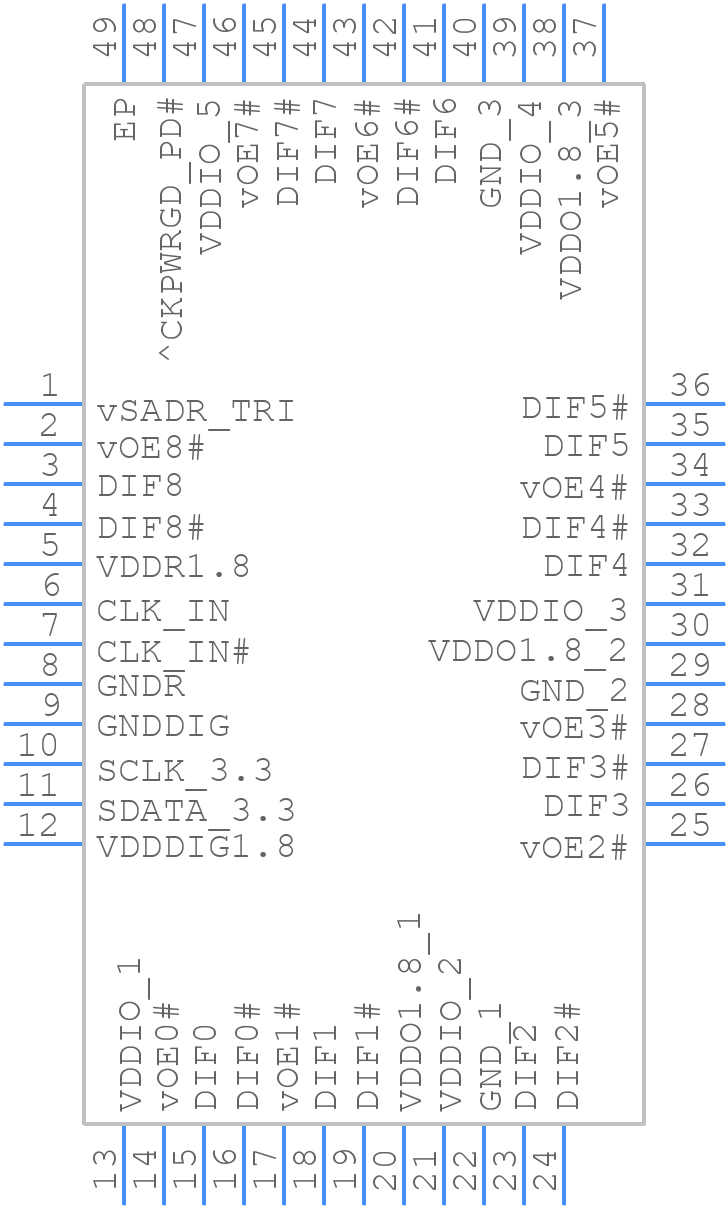 9DBV0931AKILF - Renesas Electronics - PCB symbol