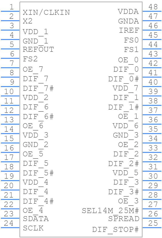 9FG830AGILFT - Renesas Electronics - PCB symbol