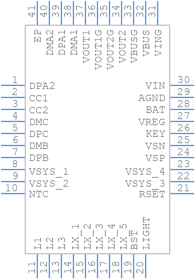 IP5328P - INJOINIC Technology - PCB symbol