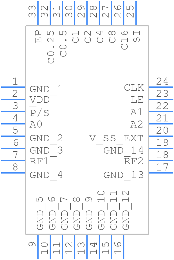 PE43713B-Z - Peregrine Semiconductor - PCB symbol