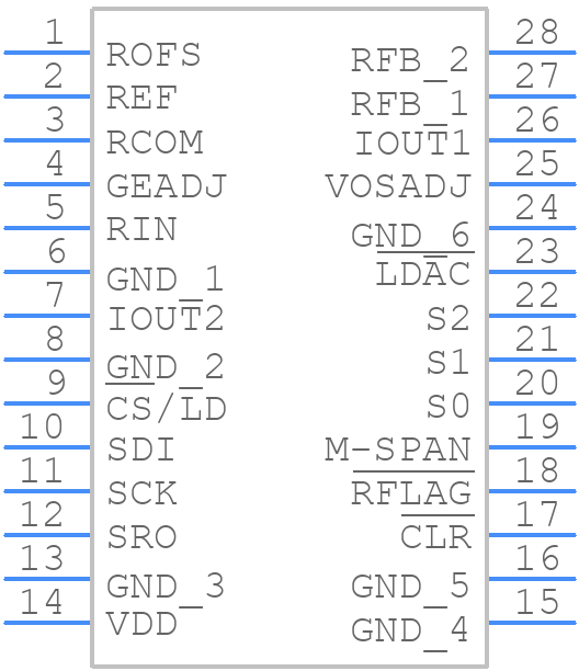 LTC2756AIG#PBF - Analog Devices - PCB symbol