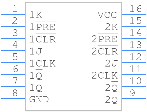 SN74111N - Texas Instruments - PCB symbol