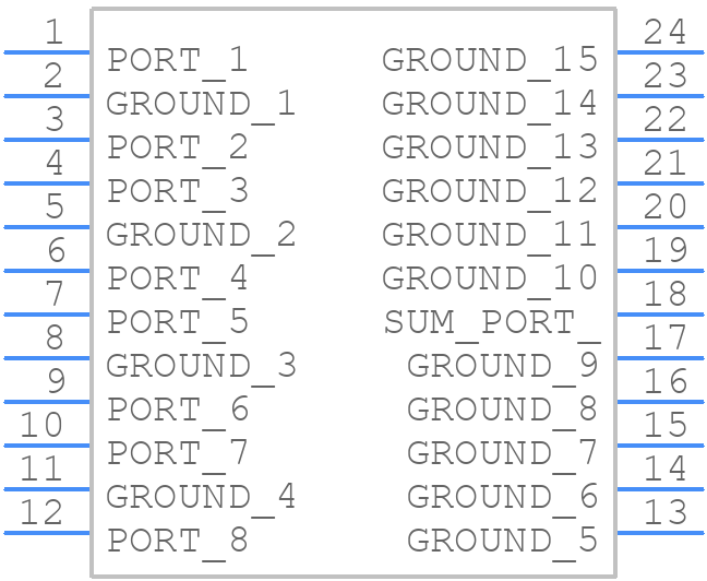 SEPS-8-272+ - Mini-Circuits - PCB symbol