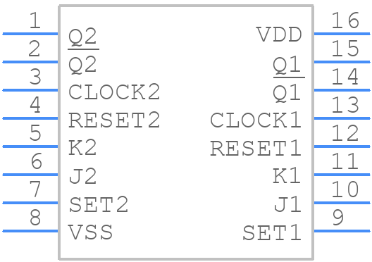 CD4027BM96G4 - Texas Instruments - PCB symbol