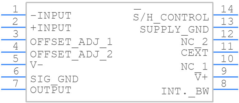 HA1-5320-2Z - Renesas Electronics - PCB symbol