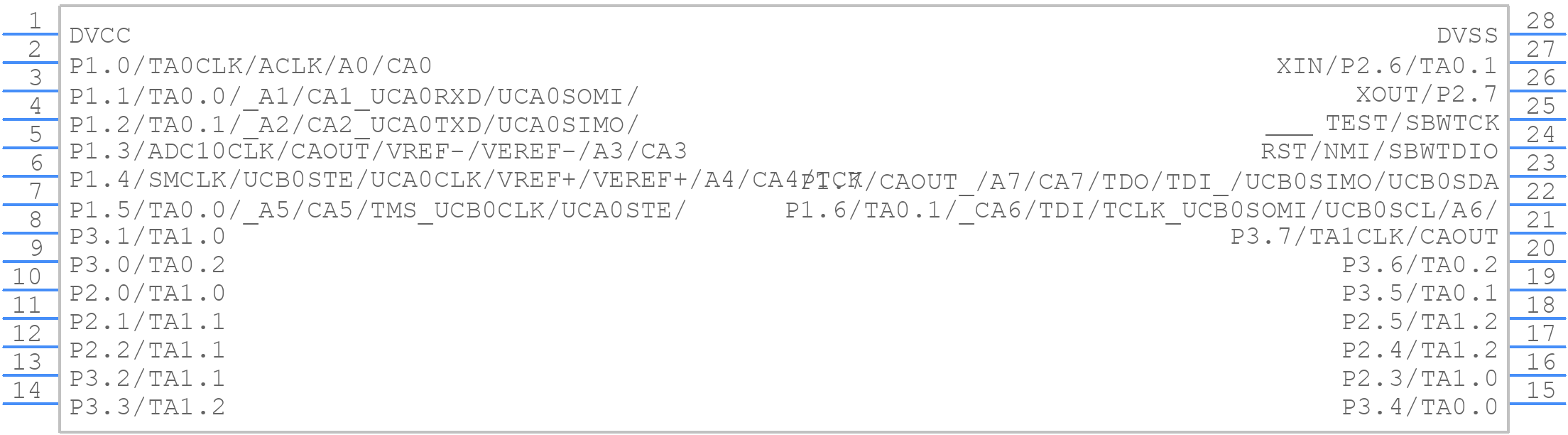 MSP430G2453IPW28 - Texas Instruments - PCB symbol