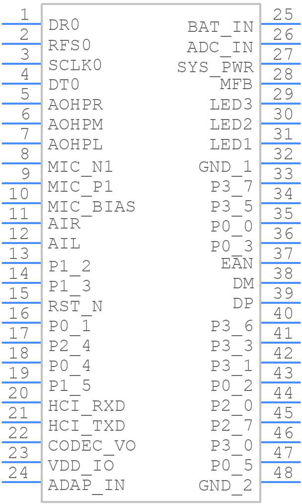 BM63SPKA1MGA-0001AC - Microchip - PCB symbol