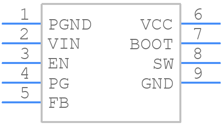 LMR33630ADDAR - Texas Instruments - PCB symbol