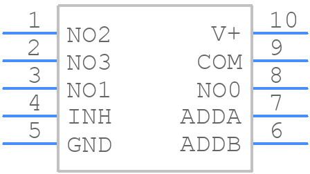 MAX4704EUB+T - Analog Devices - PCB symbol