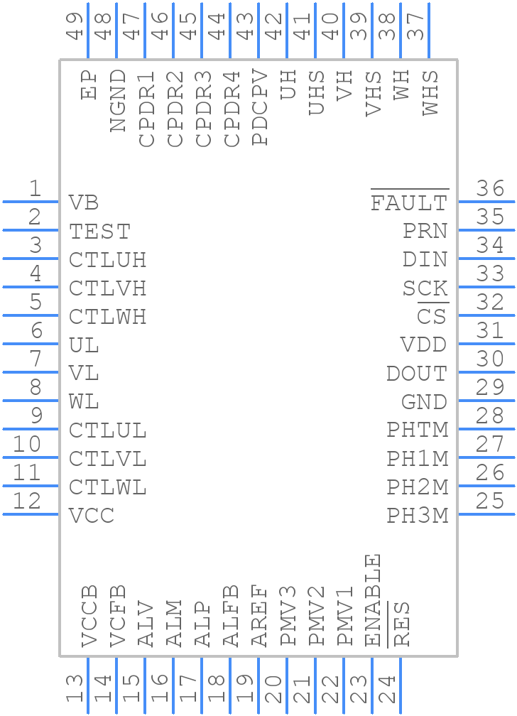 DRV3204QPHPQ1 - Texas Instruments - PCB symbol