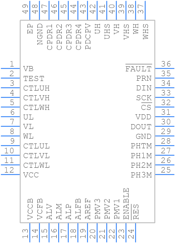 DRV3204EPHPRQ1 - Texas Instruments - PCB symbol