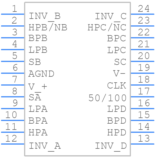 LTC1164CSW#TRPBF - Analog Devices - PCB symbol
