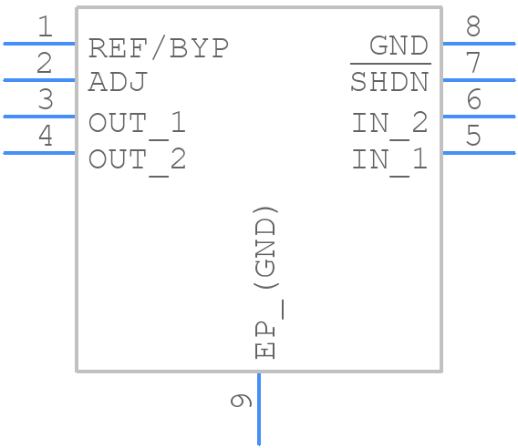 LT3062MPMS8E#PBF - Analog Devices - PCB symbol