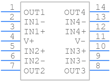 LF347BN/NOPB - Texas Instruments - PCB symbol