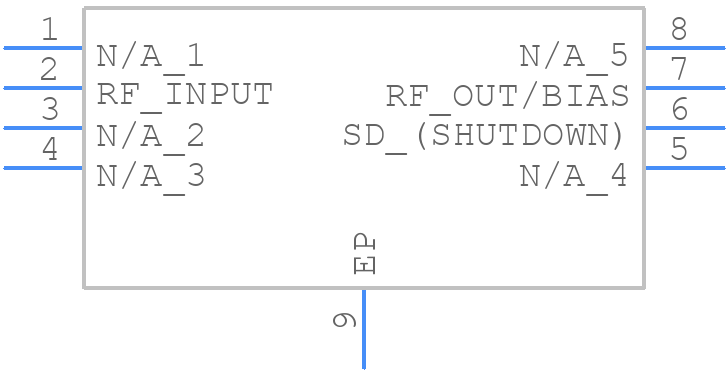 TQP3M9035 - Qorvo - PCB symbol