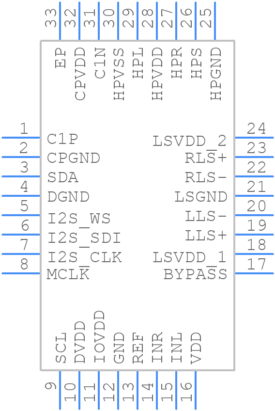 LM49450SQX/NOPB - Texas Instruments - PCB symbol
