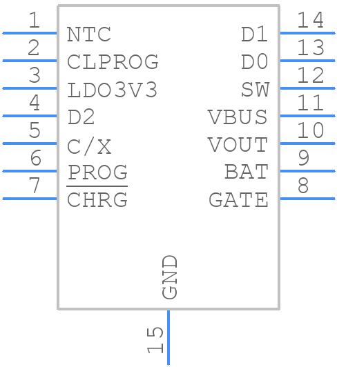 LTC4088EDE#PBF - Analog Devices - PCB symbol