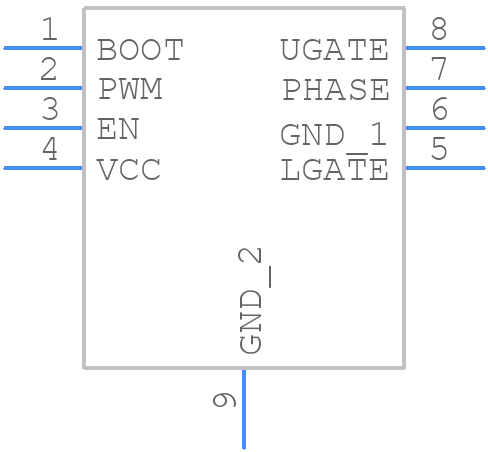 PX3519 - Infineon - PCB symbol