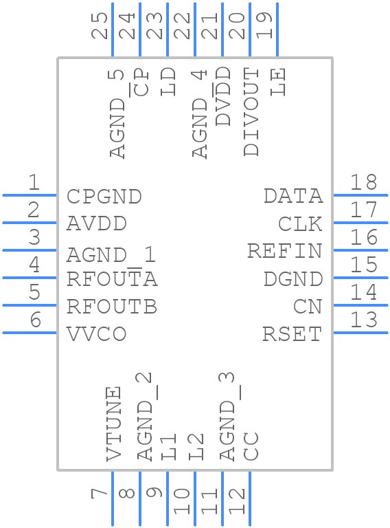 ADF4360-9BCPZRL7 - Analog Devices - PCB symbol