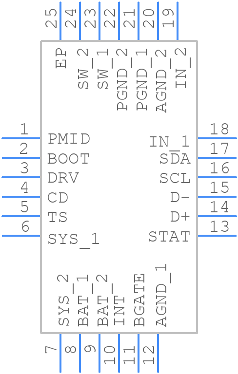 BQ24260RGER - Texas Instruments - PCB symbol